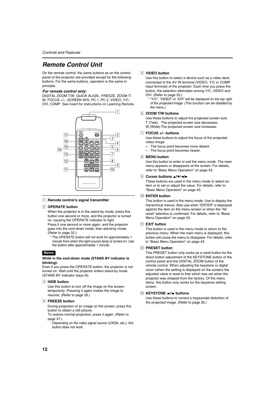 Remote control unit | Meridian Audio FDP-DILA2 User Manual | Page 12 / 80