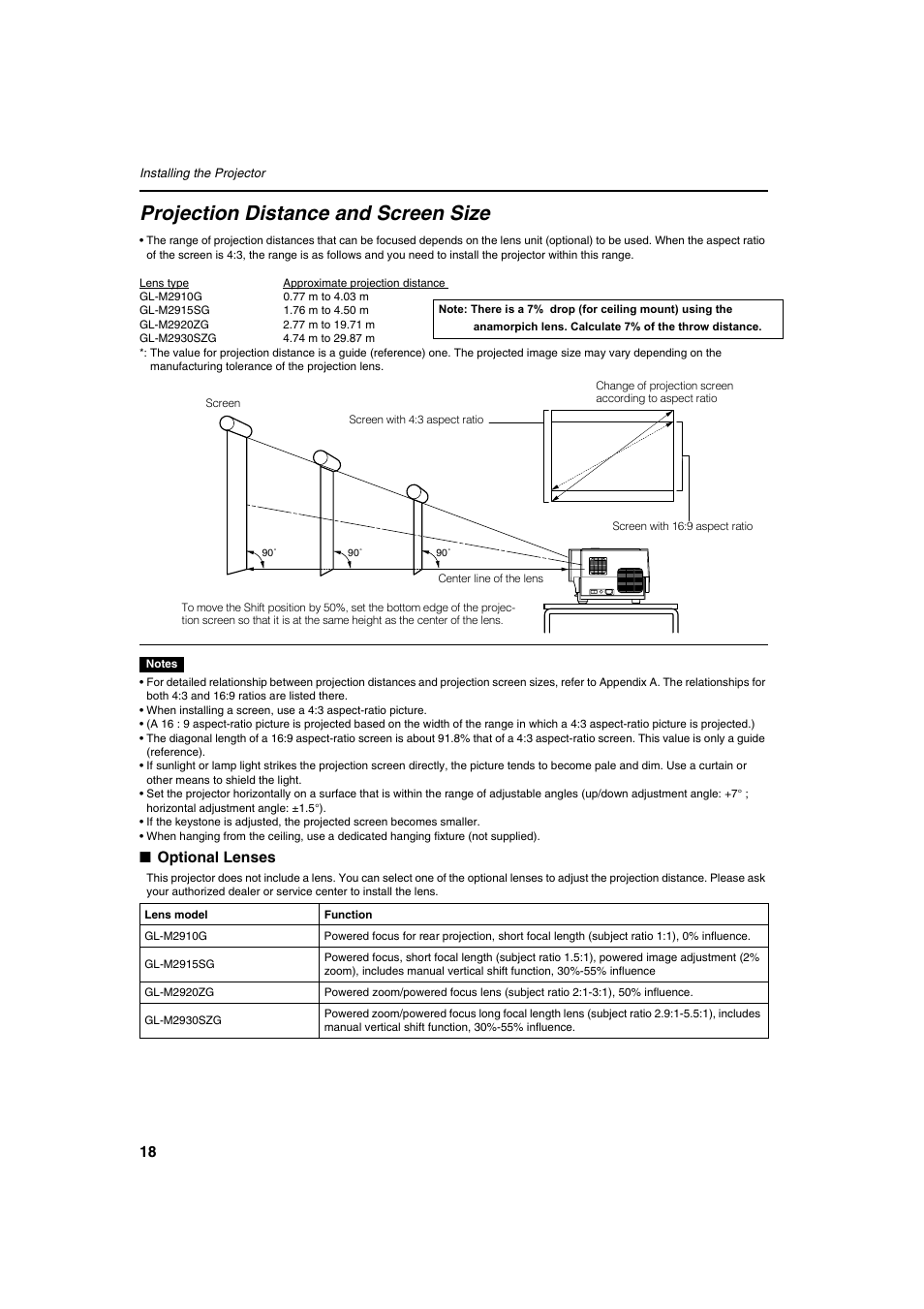 Projection distance and screen size, Optional lenses | Meridian Audio FDP-DILA2 User Manual | Page 18 / 80