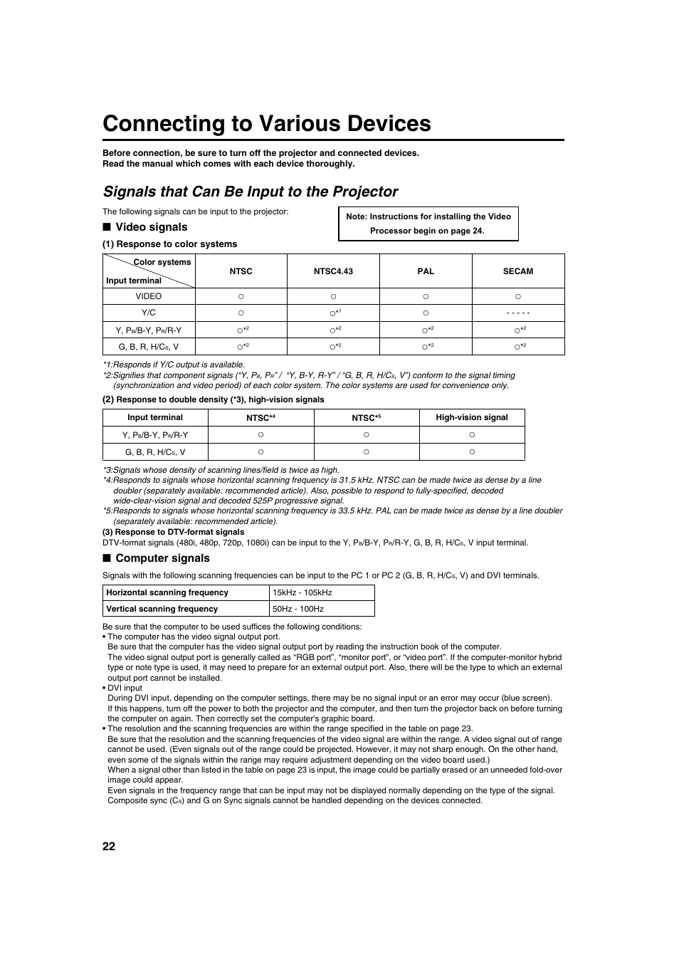 Connecting to various devices, Signals that can be input to the projector, Video signals | Computer signals | Meridian Audio FDP-DILA2 User Manual | Page 22 / 80