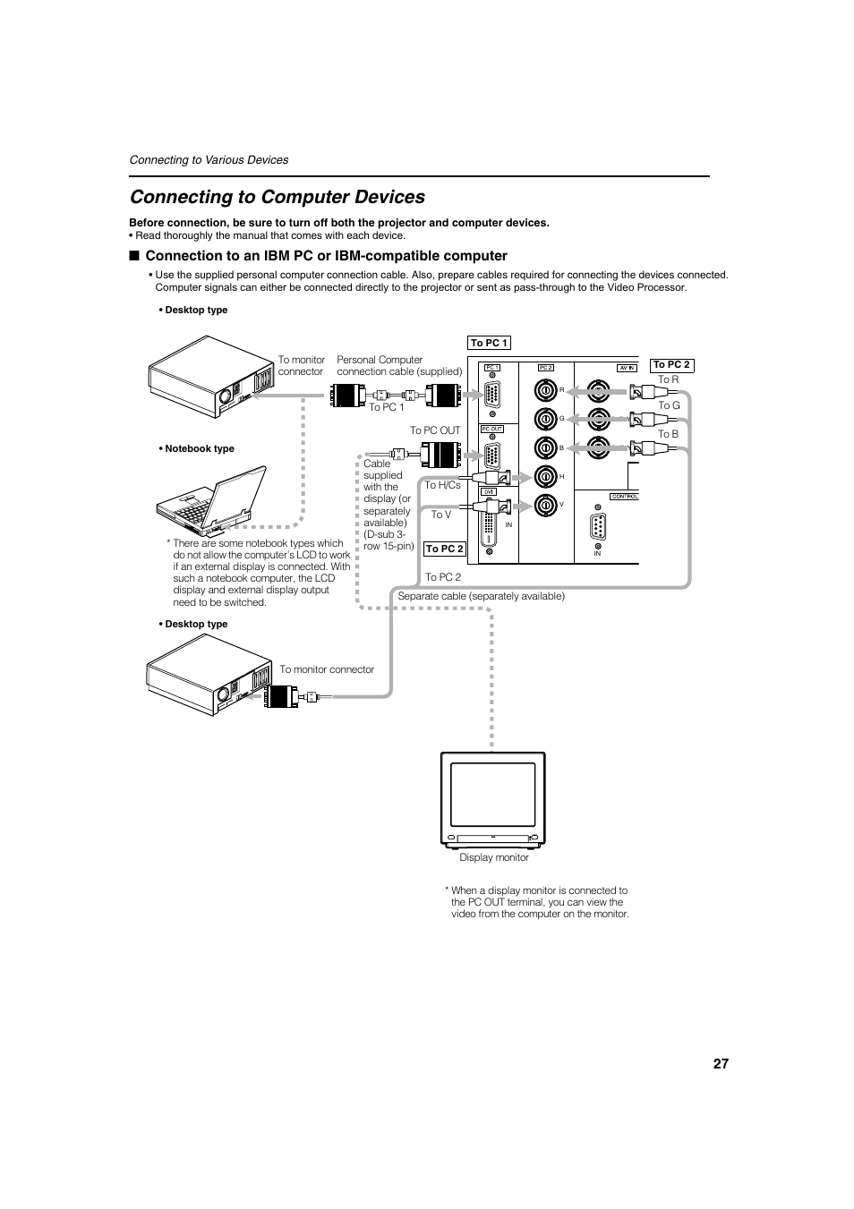 Connecting to computer devices, Connection to an ibm pc or ibm-compatible computer, Power | Meridian Audio FDP-DILA2 User Manual | Page 27 / 80