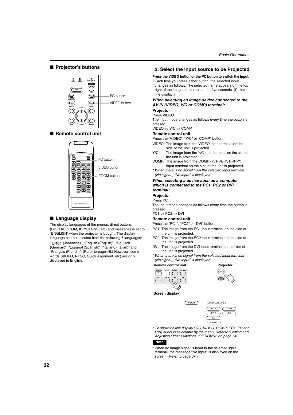 Select the input source to be projected, Basic operations, Remote control unit | Meridian Audio FDP-DILA2 User Manual | Page 32 / 80