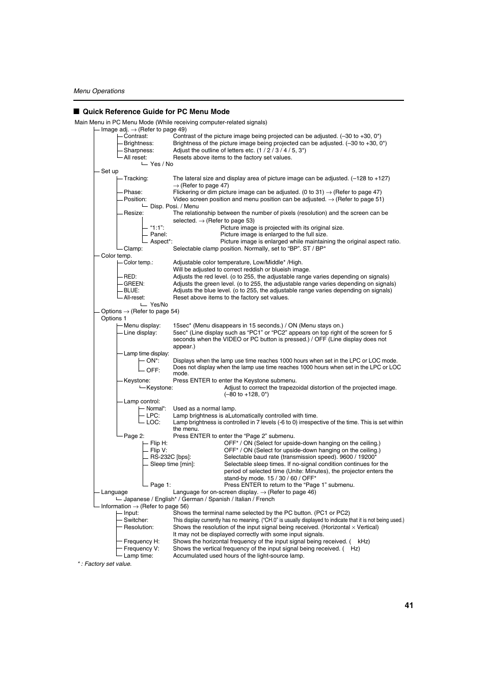 Meridian Audio FDP-DILA2 User Manual | Page 41 / 80