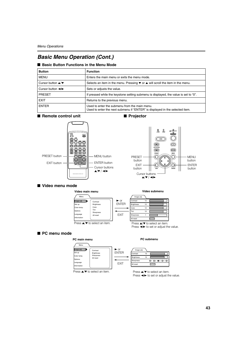 Basic menu operation (cont.), Basic button functions in the menu mode, Menu operations | Meridian Audio FDP-DILA2 User Manual | Page 43 / 80