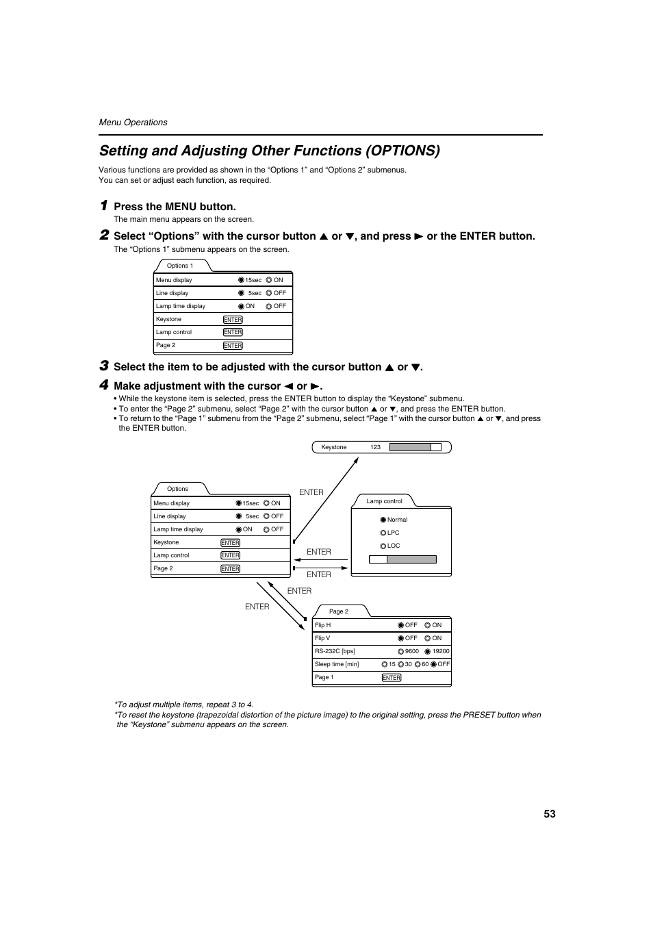 Setting and adjusting other functions (options), Press the menu button | Meridian Audio FDP-DILA2 User Manual | Page 53 / 80