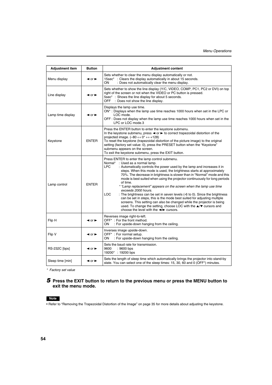 Meridian Audio FDP-DILA2 User Manual | Page 54 / 80