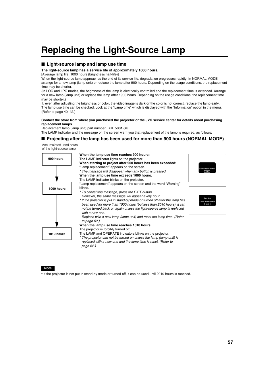 Replacing the light-source lamp | Meridian Audio FDP-DILA2 User Manual | Page 57 / 80