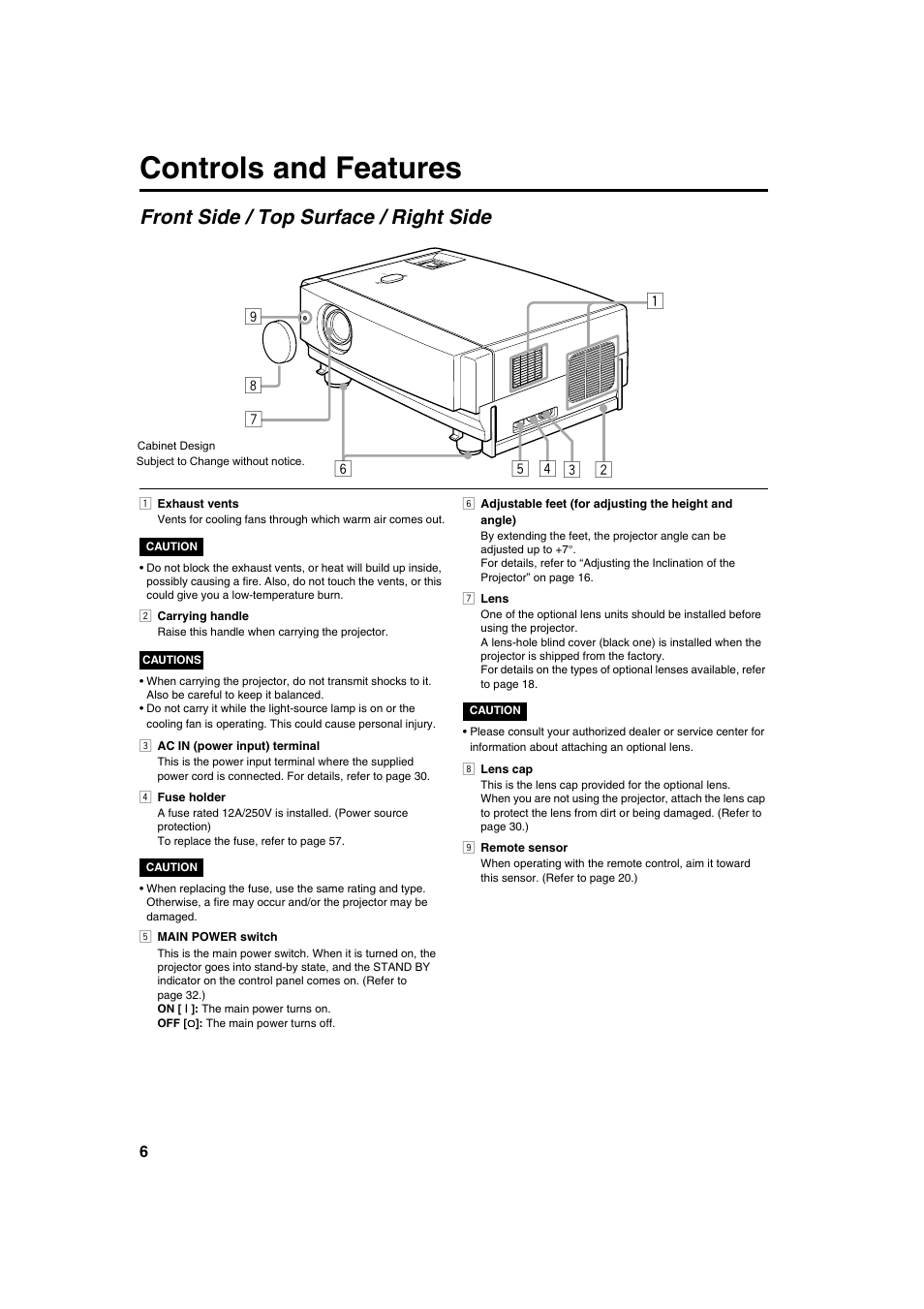 Controls and features, Front side / top surface / right side | Meridian Audio FDP-DILA2 User Manual | Page 6 / 80