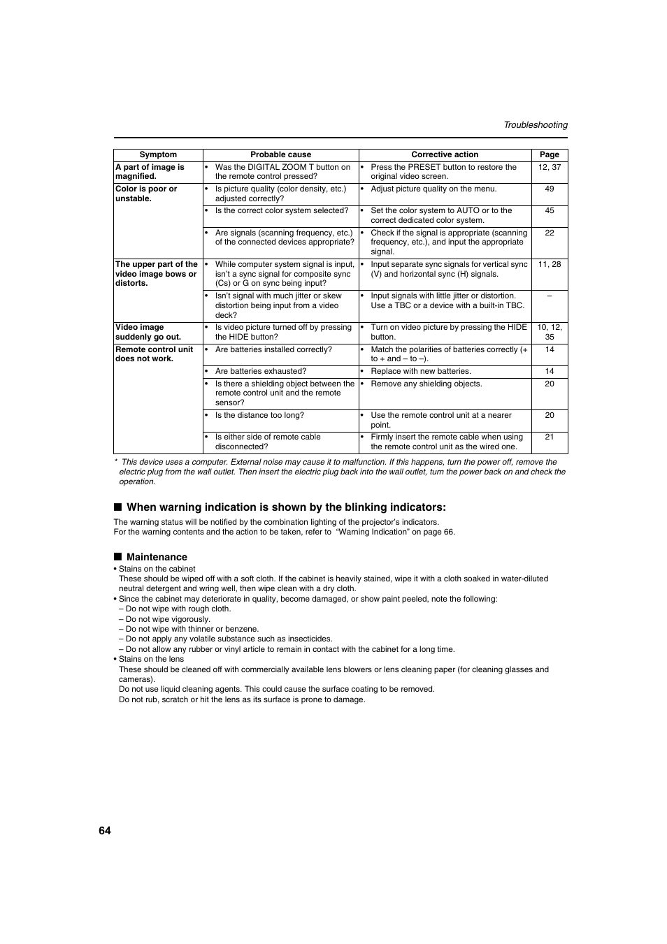 Meridian Audio FDP-DILA2 User Manual | Page 64 / 80