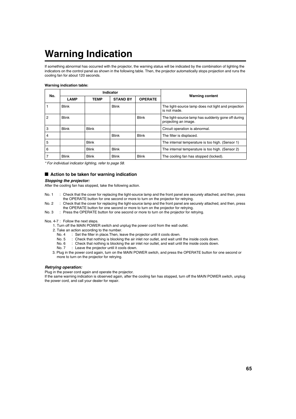 Warning indication | Meridian Audio FDP-DILA2 User Manual | Page 65 / 80