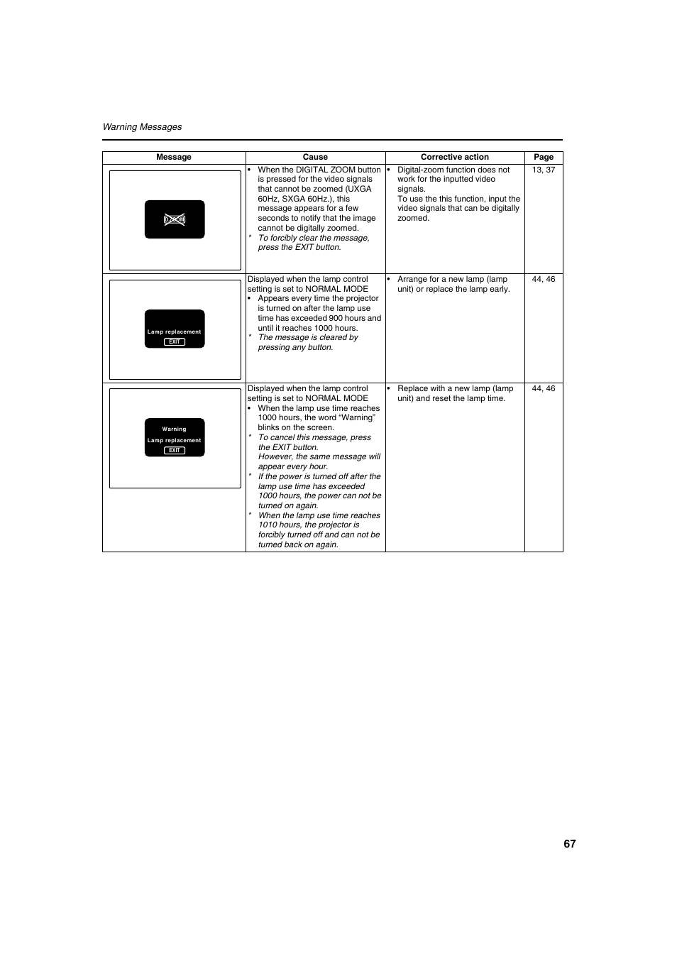 Meridian Audio FDP-DILA2 User Manual | Page 67 / 80
