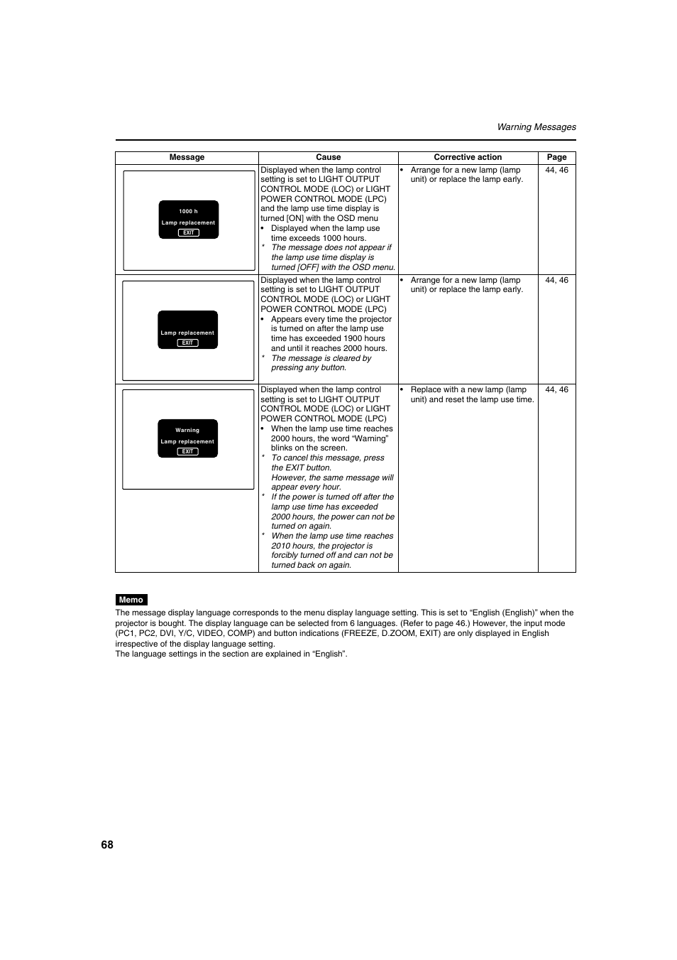 Meridian Audio FDP-DILA2 User Manual | Page 68 / 80