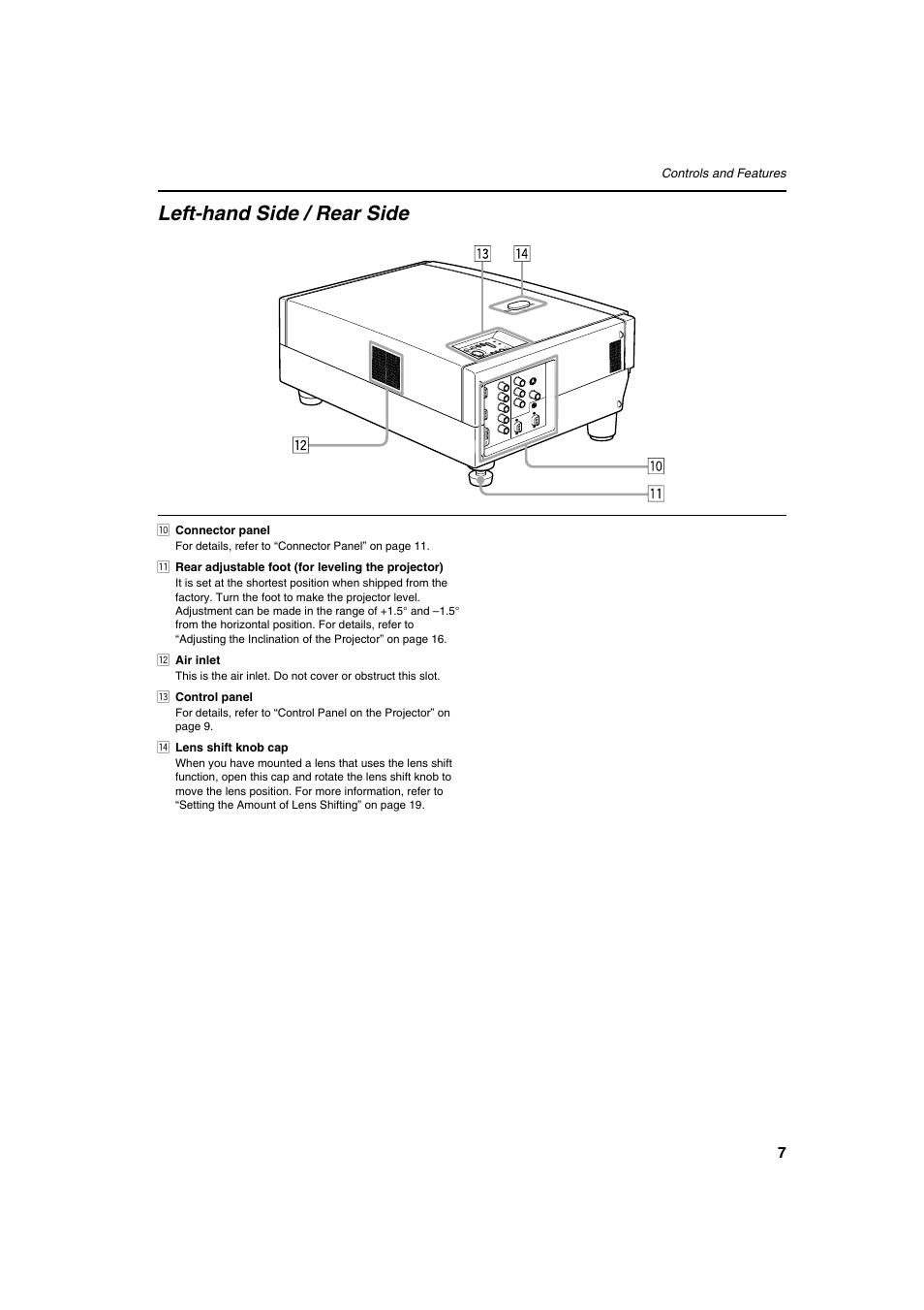 Left-hand side / rear side | Meridian Audio FDP-DILA2 User Manual | Page 7 / 80