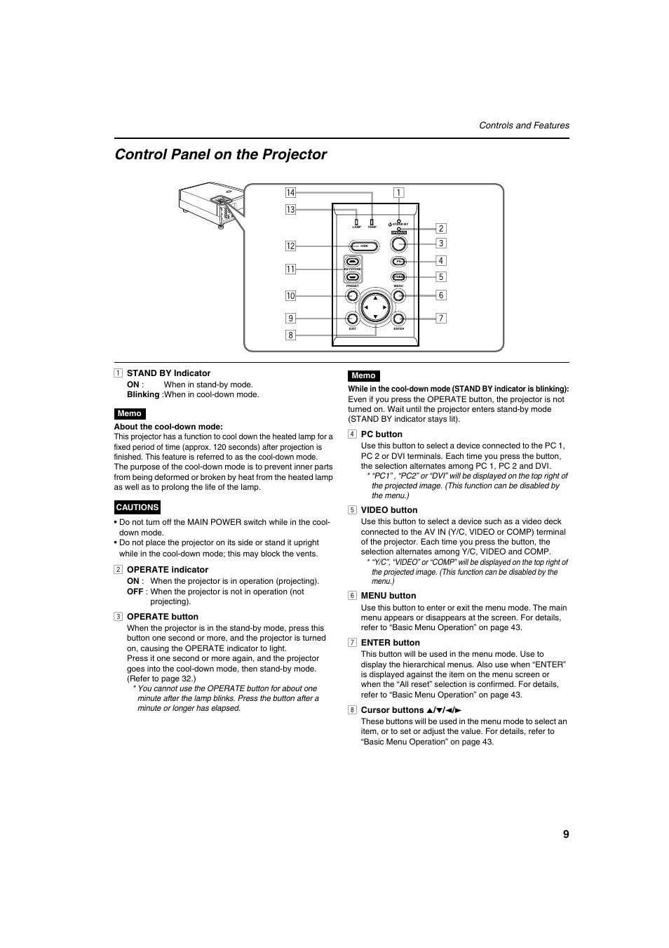 Control panel on the projector | Meridian Audio FDP-DILA2 User Manual | Page 9 / 80
