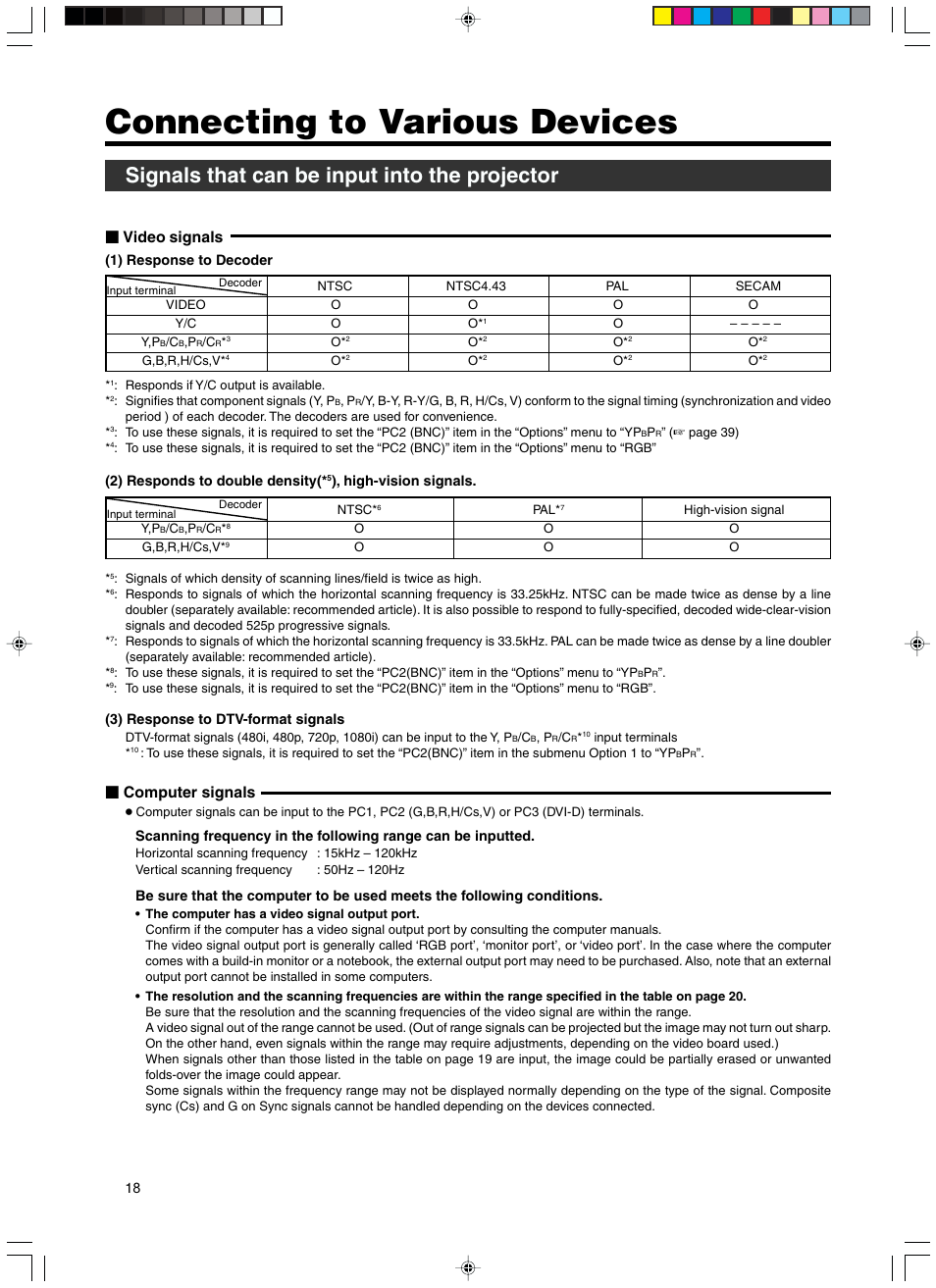 Connecting to various devices, Signals that can be input into the projector, Video signals | Computer signals | Meridian Audio FDP-DILA3 User Manual | Page 18 / 57