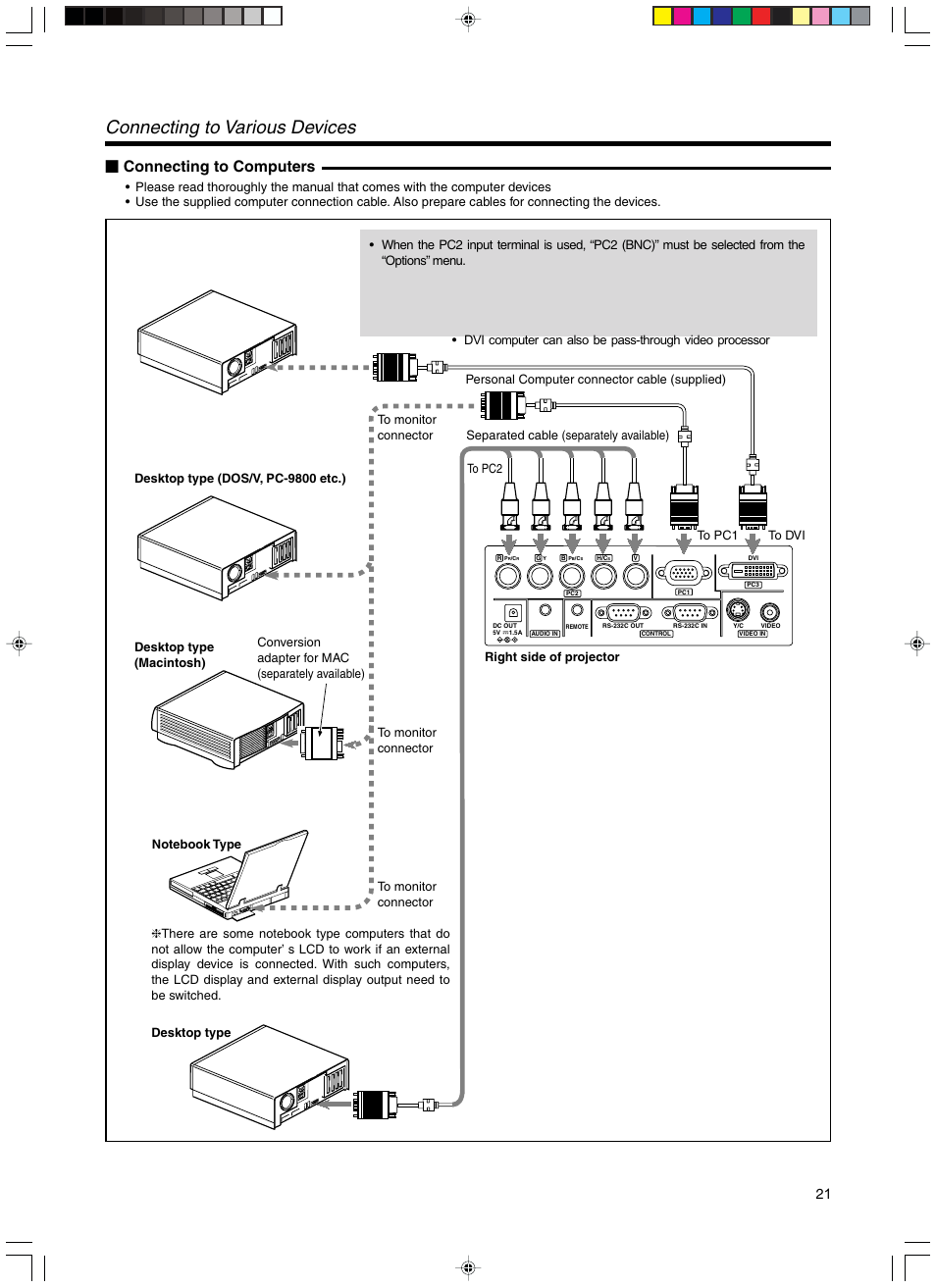 Connecting to computers, Connecting to various devices | Meridian Audio FDP-DILA3 User Manual | Page 21 / 57