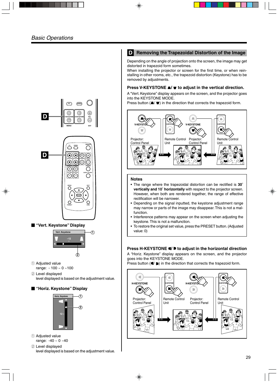 Removing the trapezoidal distortion of the image, Basic operations, Vert. keystone” display | Horiz. keystone” display | Meridian Audio FDP-DILA3 User Manual | Page 29 / 57