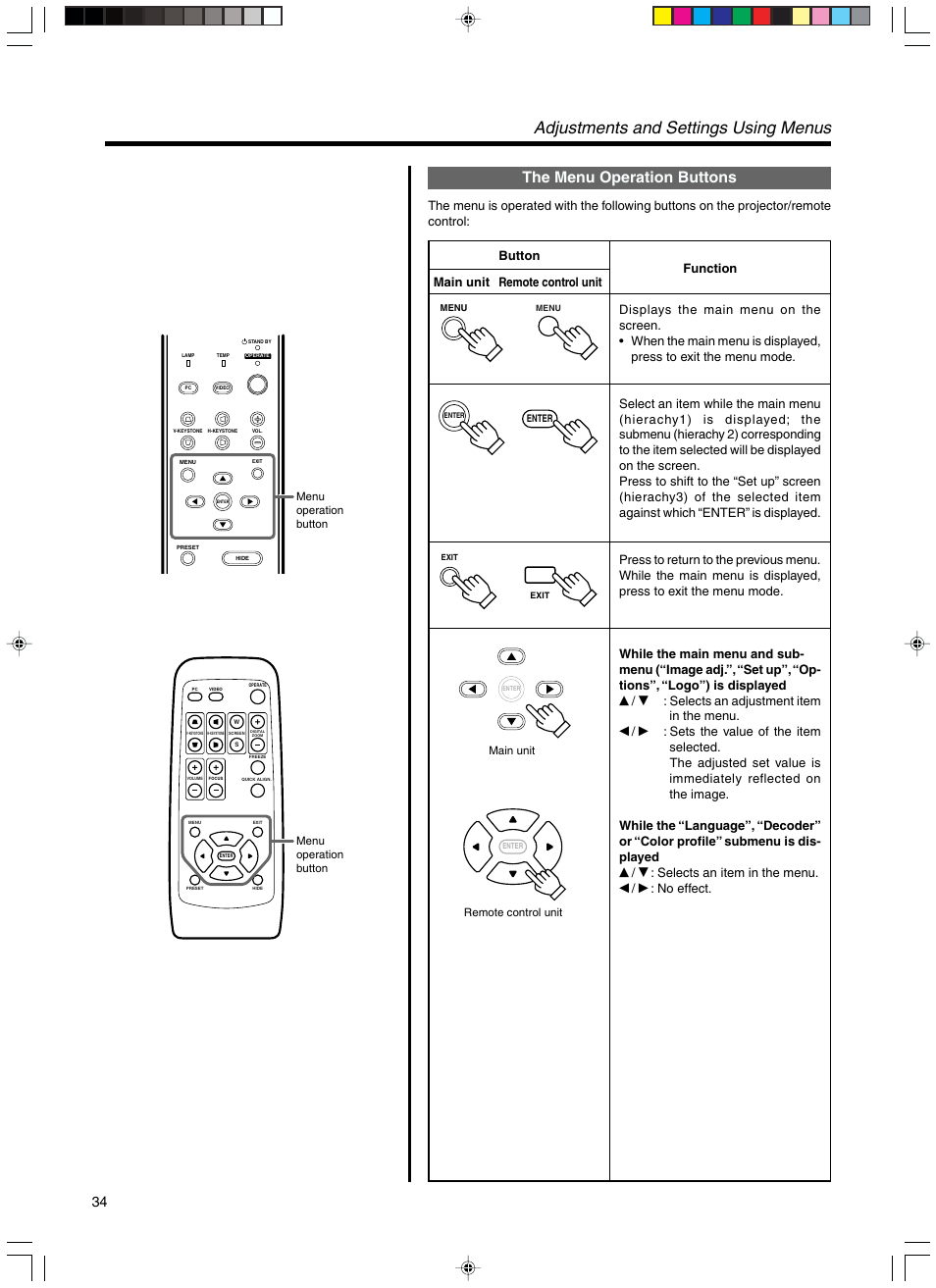 The menu operation buttons, Adjustments and settings using menus, Selects an adjustment item in the menu | Selects an item in the menu, No effect | Meridian Audio FDP-DILA3 User Manual | Page 34 / 57