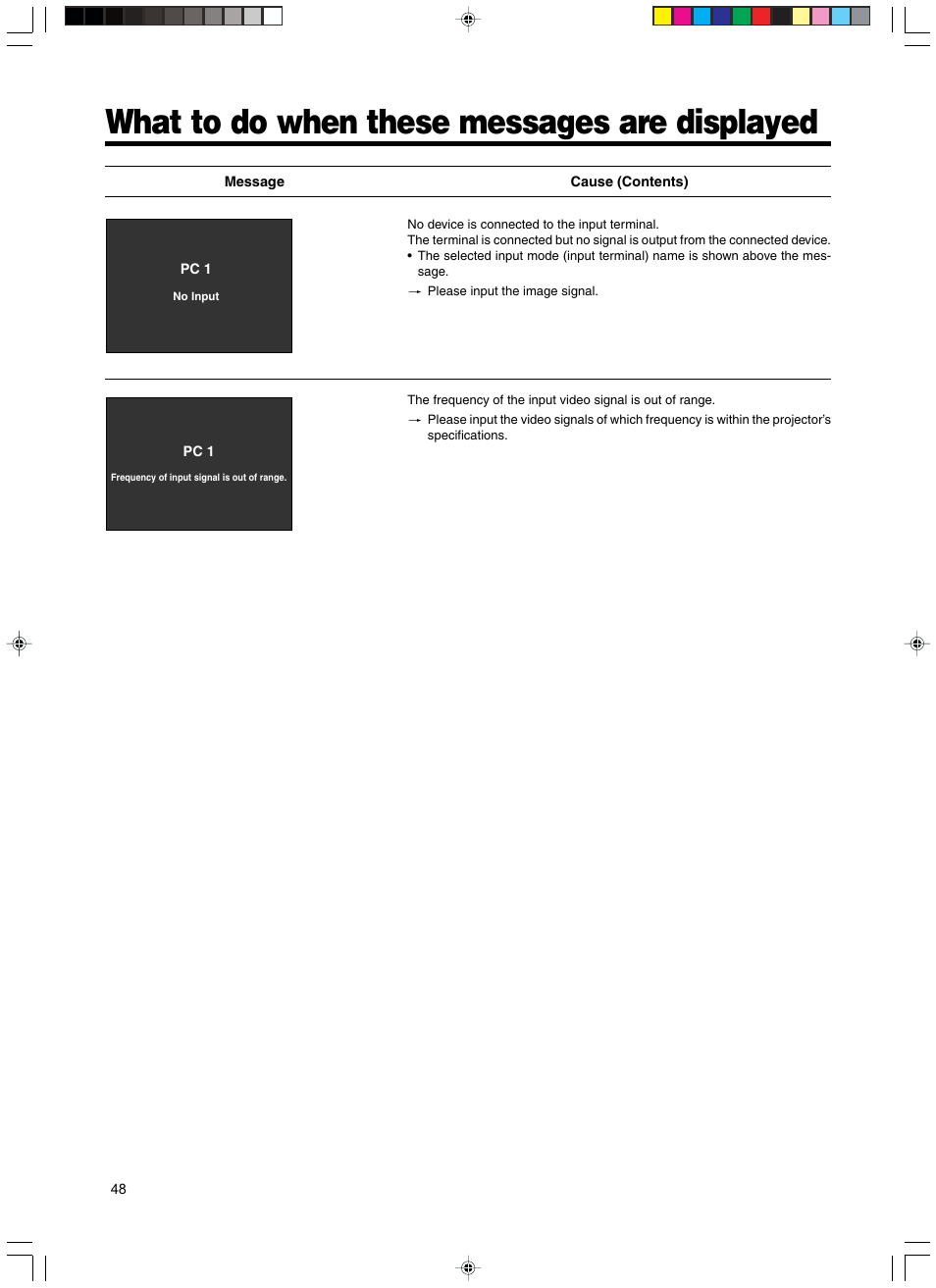 What to do when these messages are displayed | Meridian Audio FDP-DILA3 User Manual | Page 48 / 57