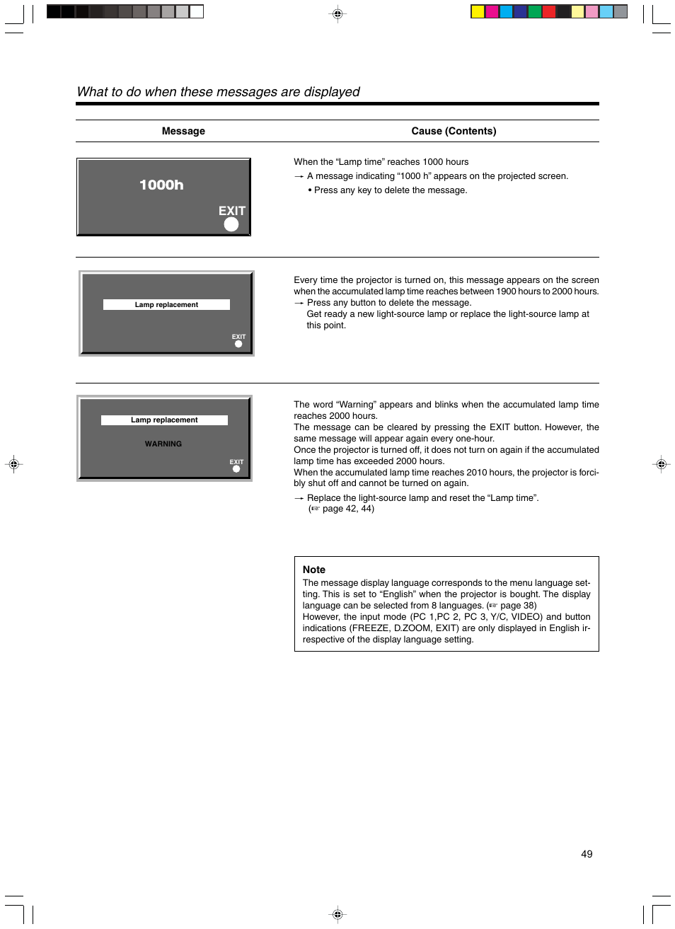 What to do when these messages are displayed, 1000h, Exit | Meridian Audio FDP-DILA3 User Manual | Page 49 / 57