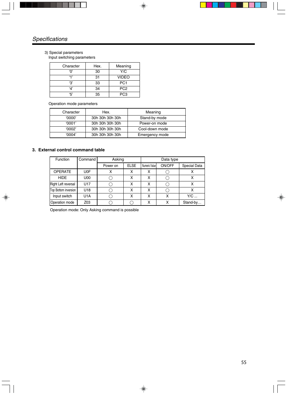 Specifications | Meridian Audio FDP-DILA3 User Manual | Page 55 / 57