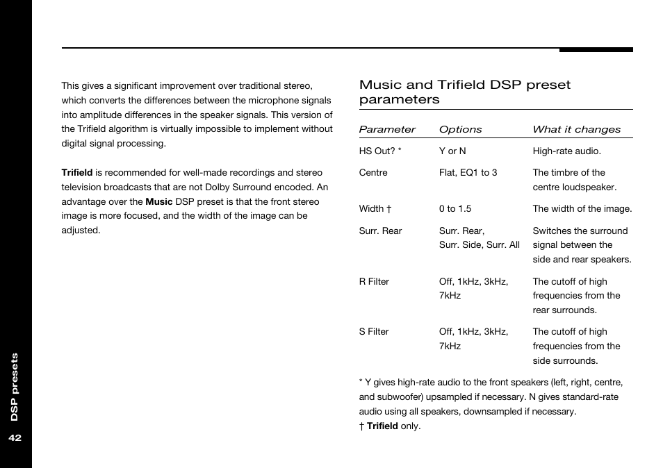 Hs out, Width, Hs out? (dsp parameter) | R filter (dsp parameter), S filter (dsp parameter), Surr. rear (dsp parameter), Width (dsp parameter), Music and trifield dsp preset parameters | Meridian Audio 568 User Manual | Page 49 / 131