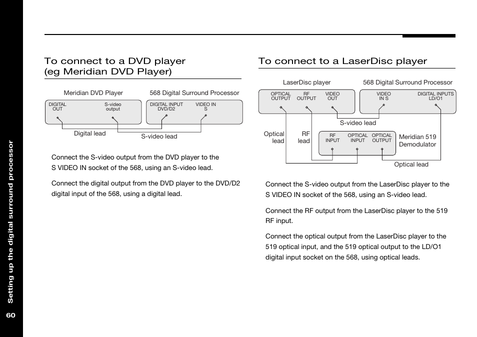 Dvd player, connecting, Laserdisc player, connecting, Connecting | Meridian Audio 568 User Manual | Page 67 / 131