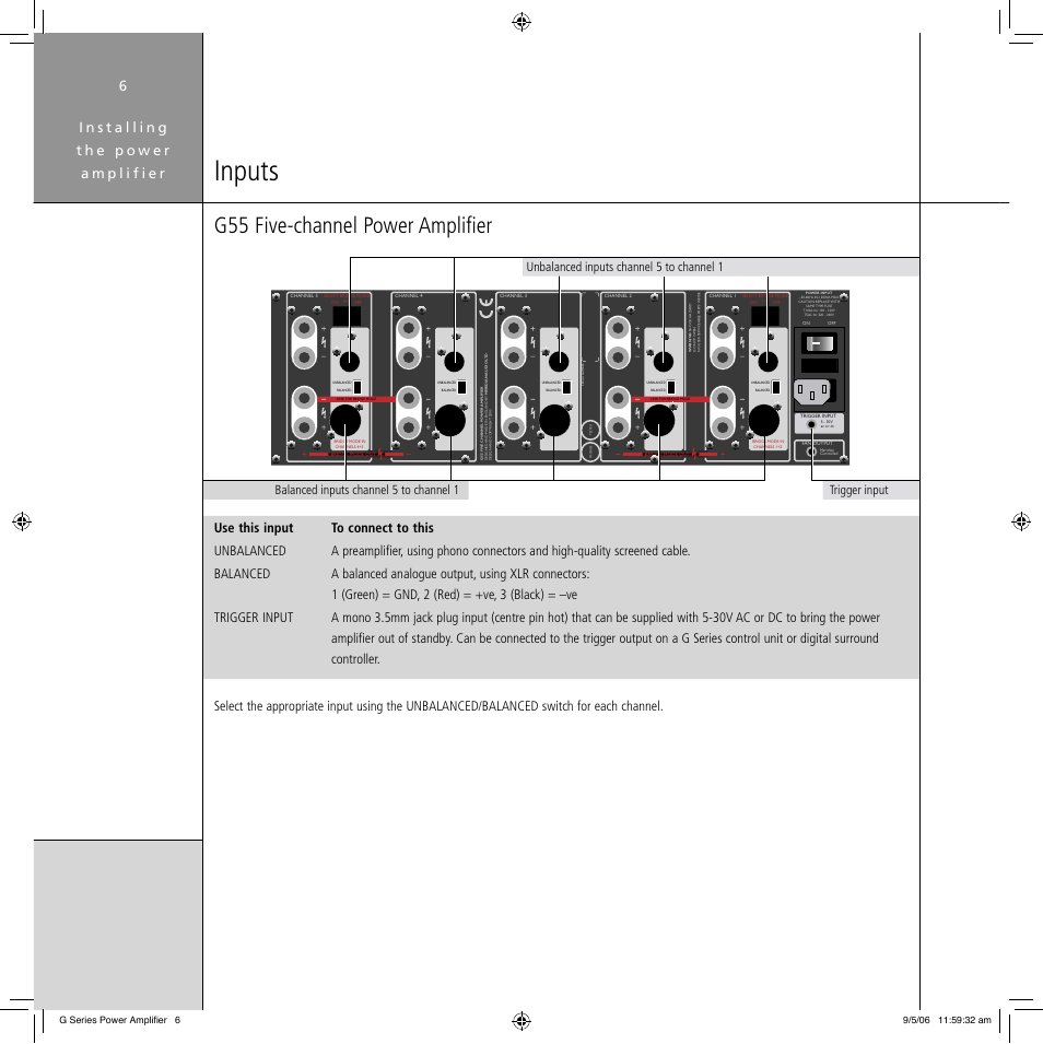 Inputs, G55 five-channel power amplifier | Meridian Audio G Series User Manual | Page 10 / 32