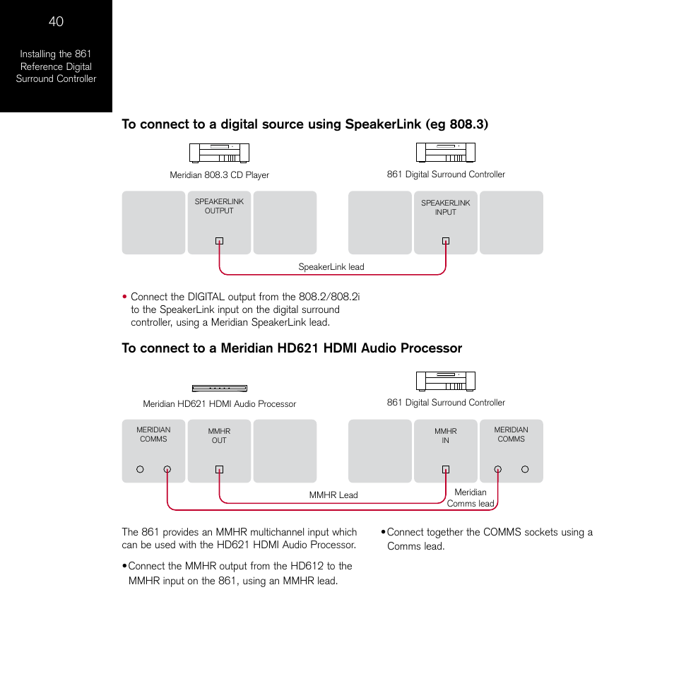 Meridian Audio 861 User Manual | Page 44 / 62