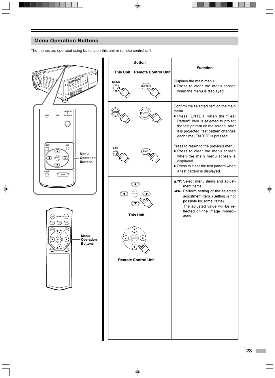 Menu operation buttons | Meridian Audio D-ILA 1080MF2 User Manual | Page 23 / 40