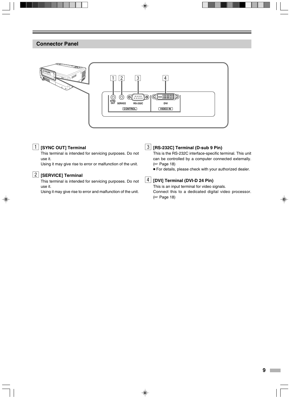 Connector panel | Meridian Audio D-ILA 1080MF2 User Manual | Page 9 / 40