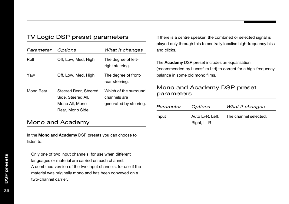 Input, Roll, Input (dsp parameter) | Roll (dsp parameter), Yaw (dsp parameter), Tv logic dsp preset parameters, Mono and academy, Mono and academy dsp preset parameters | Meridian Audio 565 User Manual | Page 40 / 58