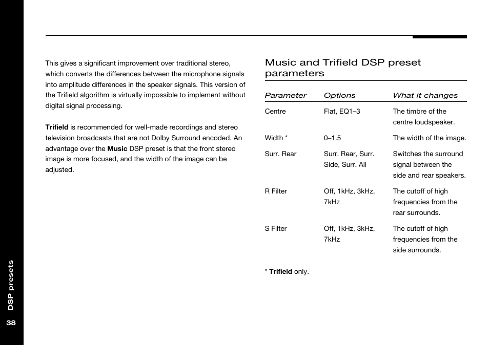 Width, R filter (dsp parameter), S filter (dsp parameter) | Surr. rear (dsp parameter), Width (dsp parameter), Music and trifield dsp preset parameters | Meridian Audio 565 User Manual | Page 42 / 58