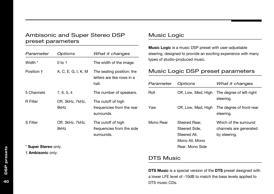 Position, R filter, S filter | Position (dsp parameter), Ambisonic and super stereo dsp preset parameters, Music logic, Music logic dsp preset parameters, Dts music | Meridian Audio 565 User Manual | Page 44 / 58