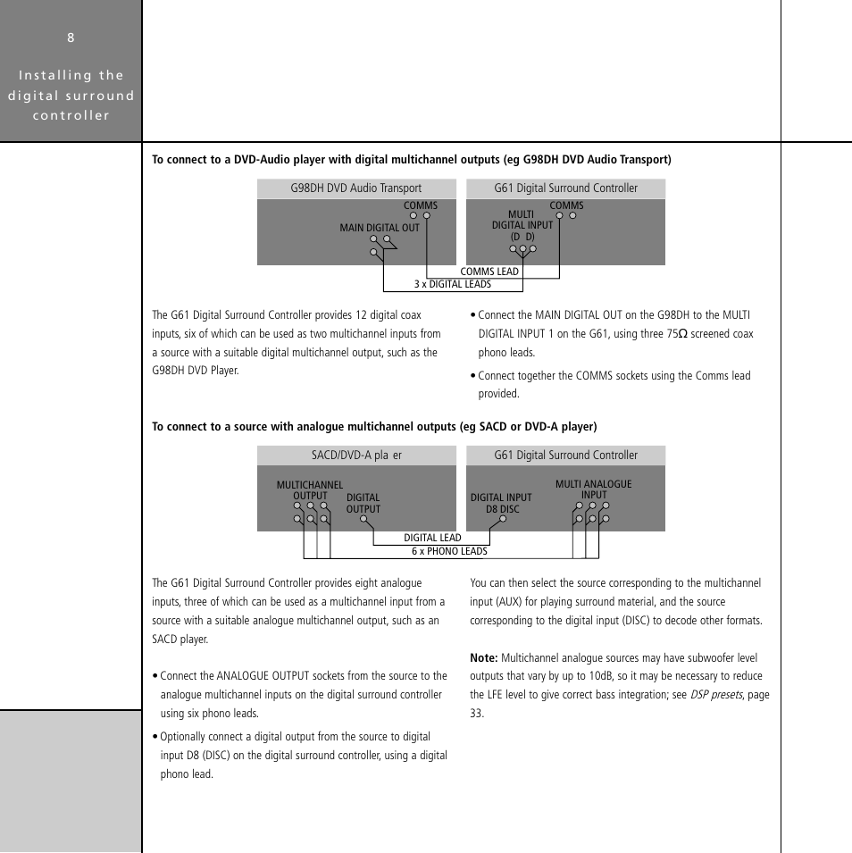 Dvd-audio player, connecting to | Meridian Audio Digital Surround Controller G61 User Manual | Page 13 / 59
