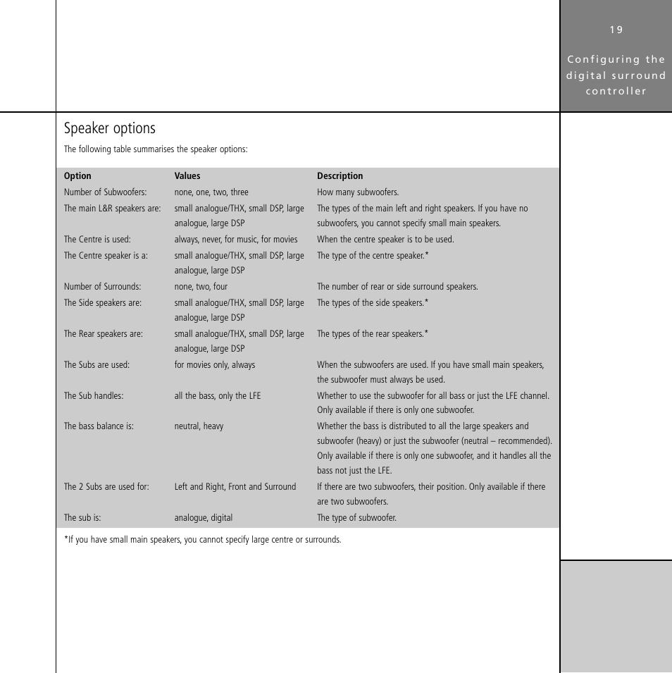 Options, Speaker options | Meridian Audio Digital Surround Controller G61 User Manual | Page 24 / 59