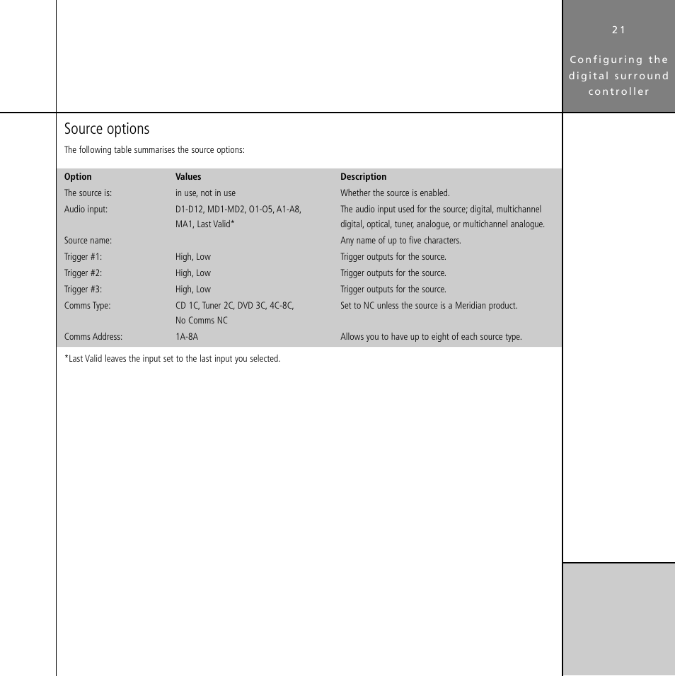 Options, Source options | Meridian Audio Digital Surround Controller G61 User Manual | Page 26 / 59