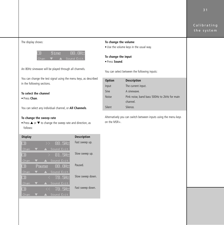 Cd sine 80.0hz, Cd >> 88.5hz, Cd > 81.5hz | Cd pause 80.0hz, Cd < 78.5hz, Cd << 70.5hz | Meridian Audio Digital Surround Controller G61 User Manual | Page 36 / 59