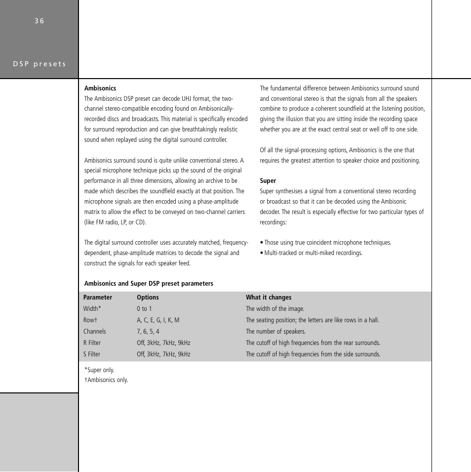 Ambisonics (dsp presets), Channels (dsp parameter), Channels | Ambisonics, Super, Row (dsp parameter), Super (dsp preset), Uhj format | Meridian Audio Digital Surround Controller G61 User Manual | Page 41 / 59