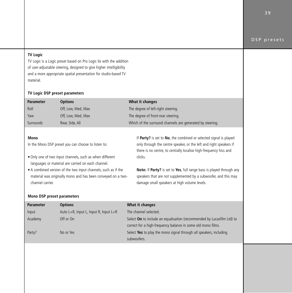 Acadamy (dsp parameter), Academy, Input | Party, Surrounds, Mono, Input (dsp parameter), Mono (dsp preset), Party? (dsp parameter), Surrounds (dsp parameter) | Meridian Audio Digital Surround Controller G61 User Manual | Page 44 / 59