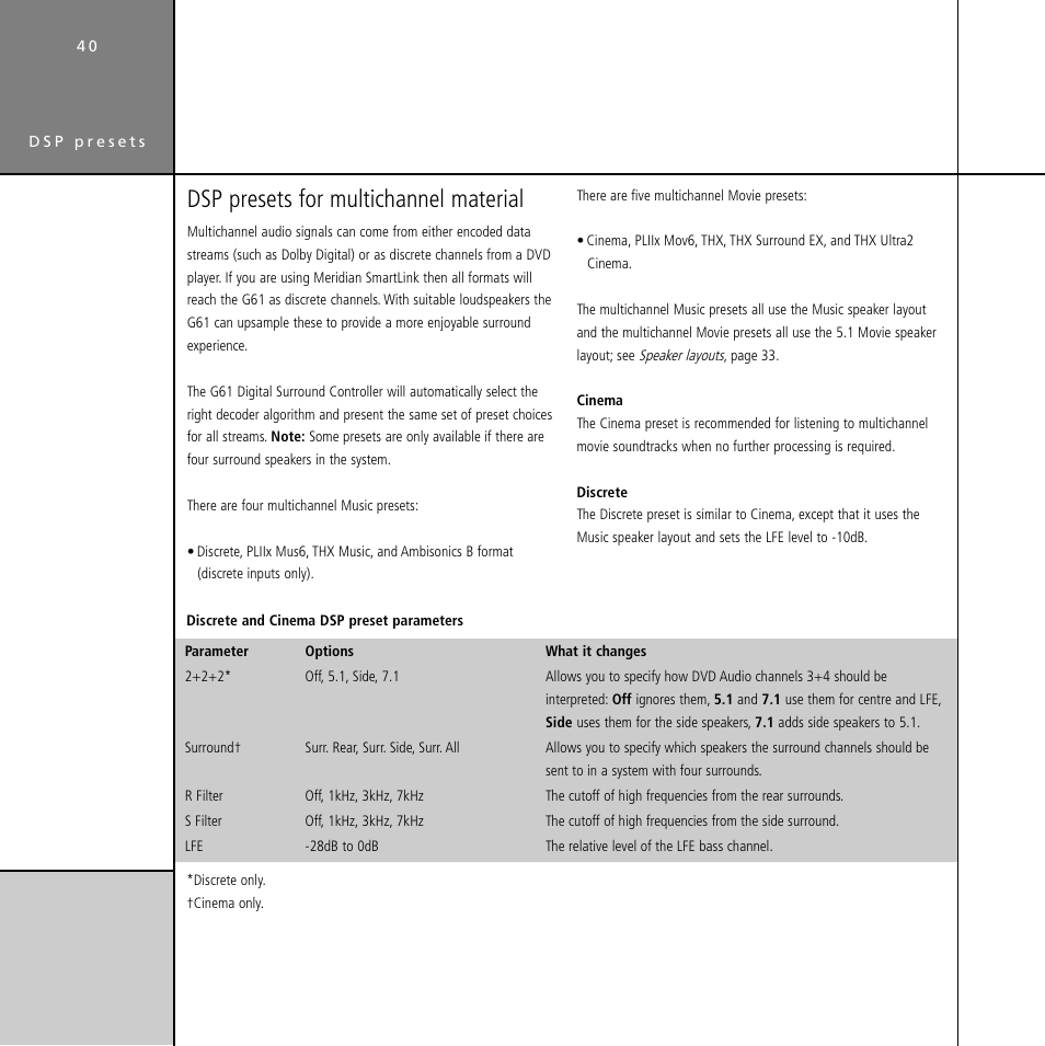 Cinema (dsp preset), Discrete (dsp preset), Surround | Cinema, Discrete, Multichannel, 2+2+2 (dsp parameter), Dsp presets for multichannel material | Meridian Audio Digital Surround Controller G61 User Manual | Page 45 / 59