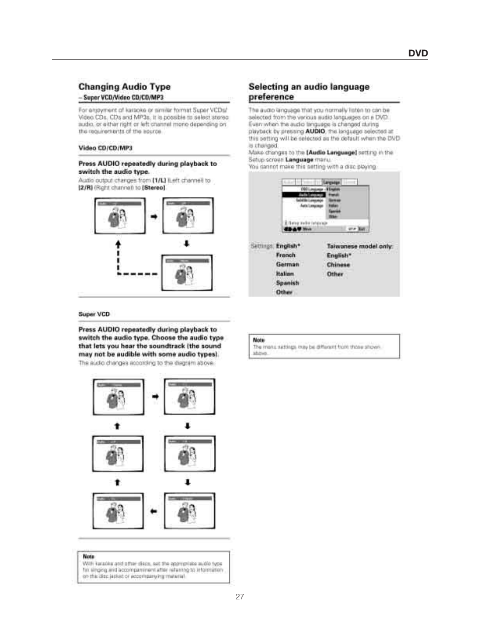 Meridian Audio DVP1500 User Manual | Page 31 / 52