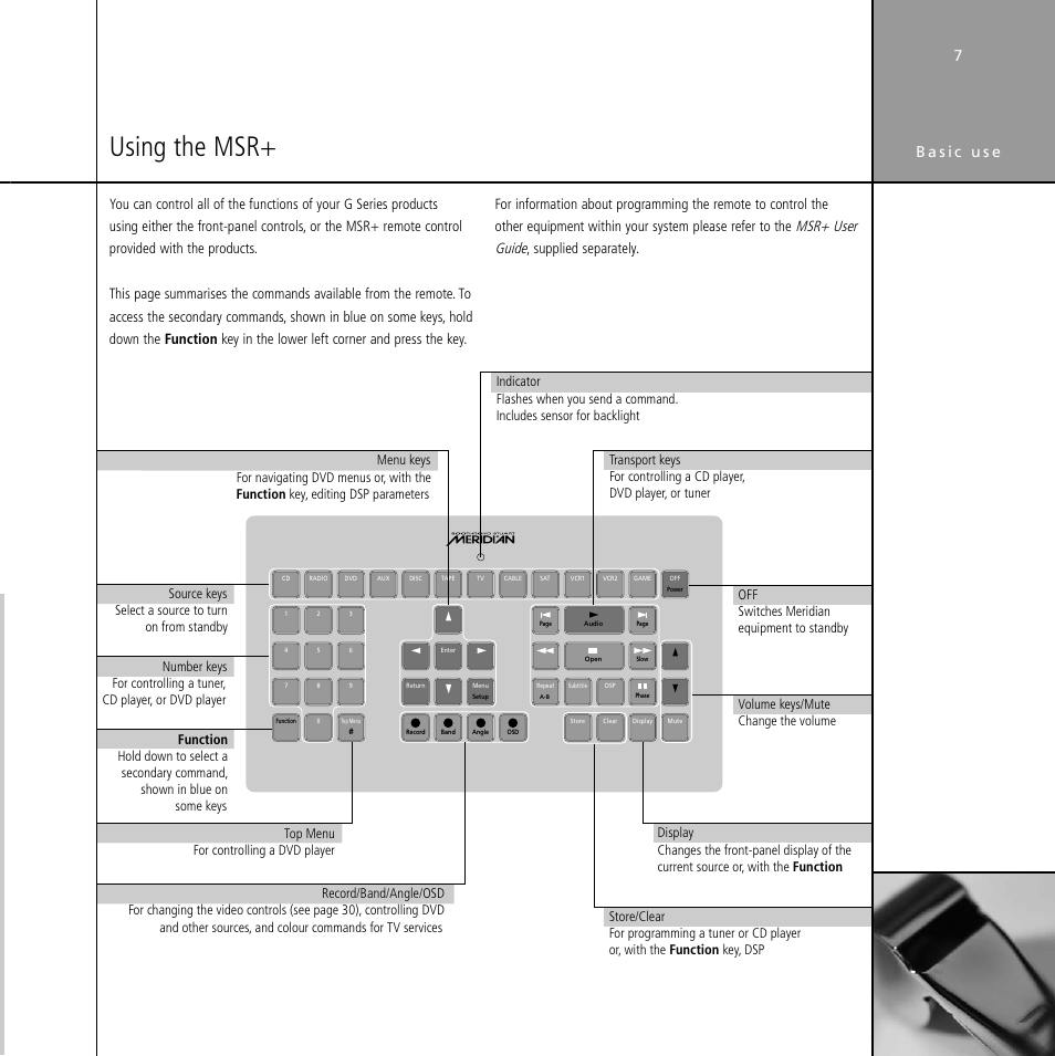 Using the msr, Msr+, using, The front panel or the msr | Msr+ user guide, Supplied separately | Meridian Audio Stereo System User Manual | Page 12 / 50