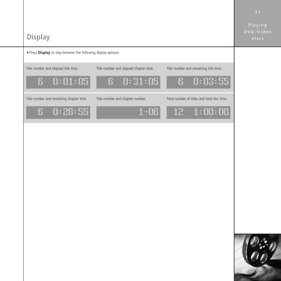 Display | Meridian Audio Stereo System User Manual | Page 36 / 50