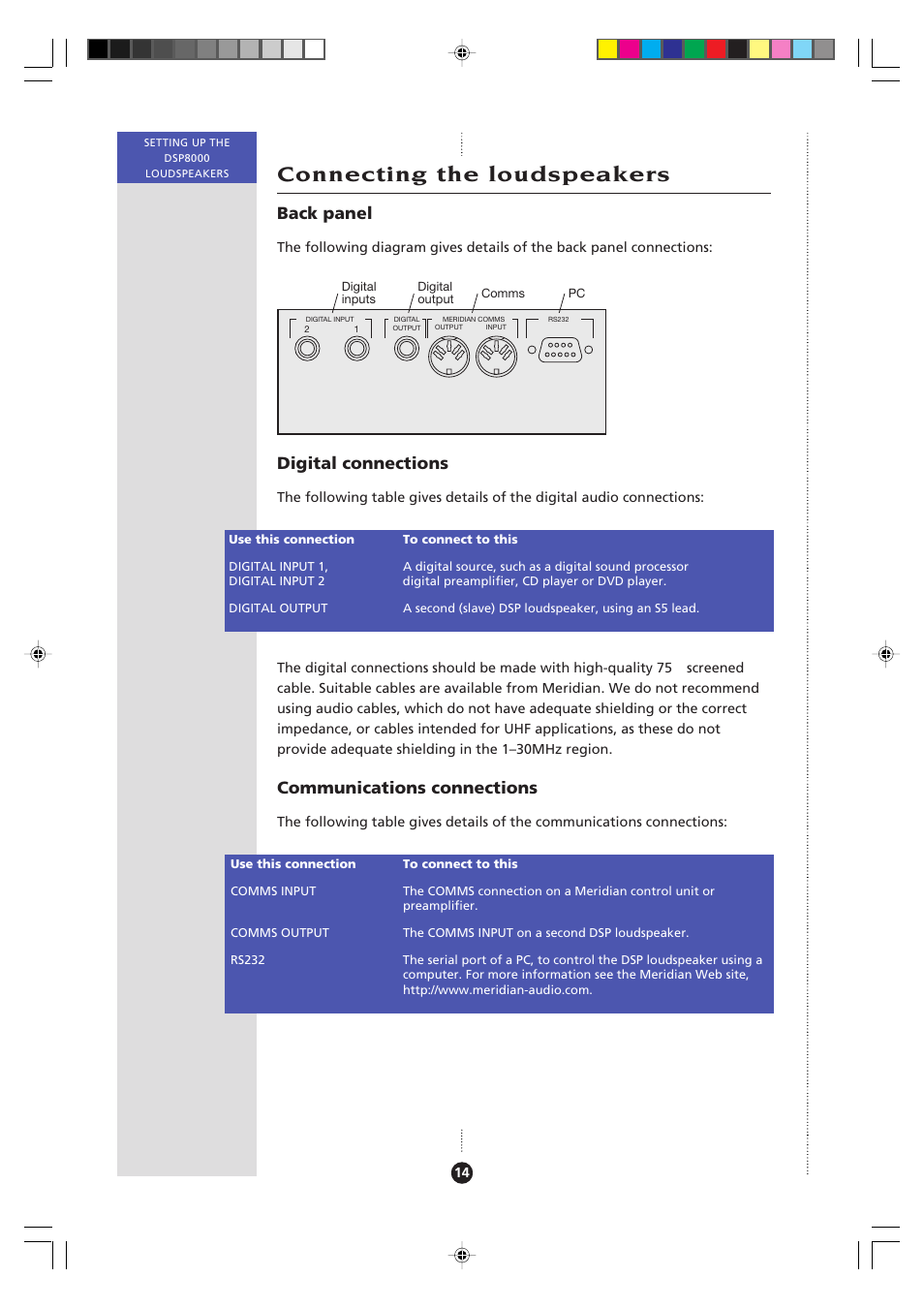 Connecting the loudspeakers, Back panel, Comms input | Comms output, Communications connections, Connections, Communications, Digital inputs, Digital output, Rs232 | Meridian Audio 8000 User Manual | Page 19 / 45