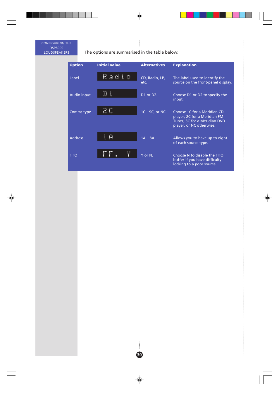 Address, Audio input, Comms type | Fifo, Label, Radio, Ff. y | Meridian Audio 8000 User Manual | Page 35 / 45
