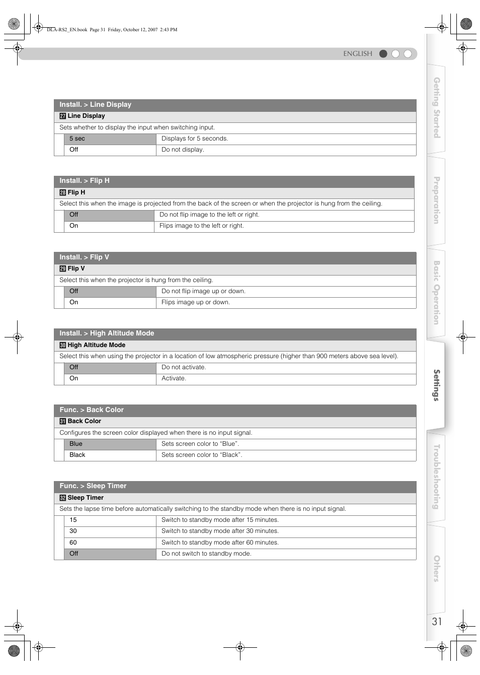 Meridian Audio MF-10 User Manual | Page 31 / 55