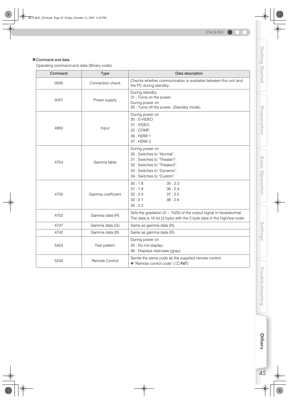 Meridian Audio MF-10 User Manual | Page 45 / 55