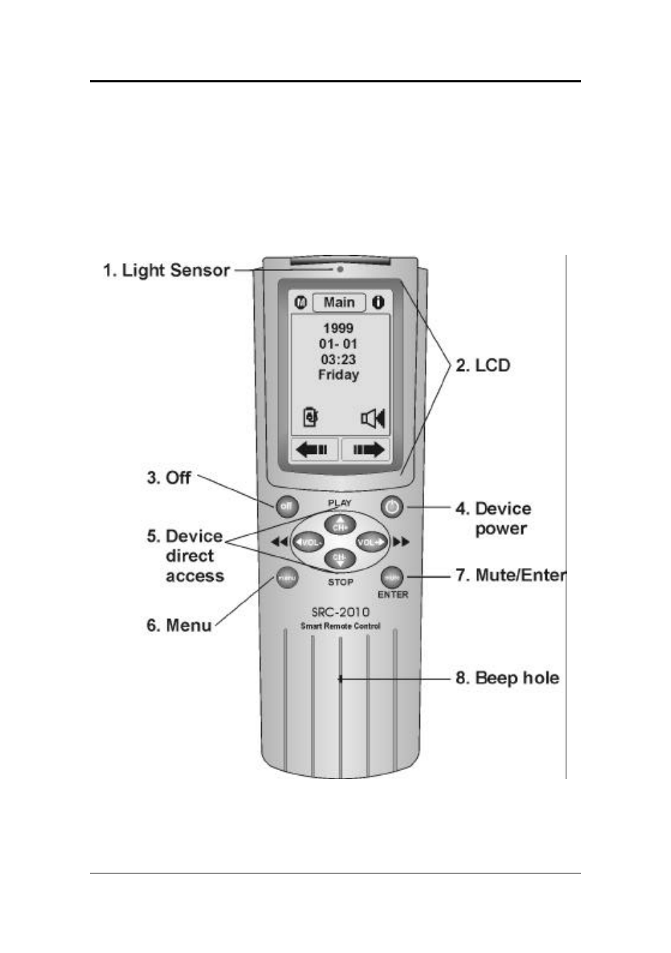 Identifying components | Meridian Audio SRC-2010 User Manual | Page 10 / 56