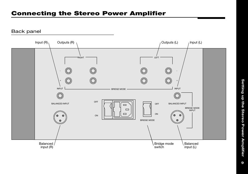 Connecting the stereo power amplifier, Connecting the stereo power, Amplifier | Back panel | Meridian Audio 557 User Manual | Page 13 / 22