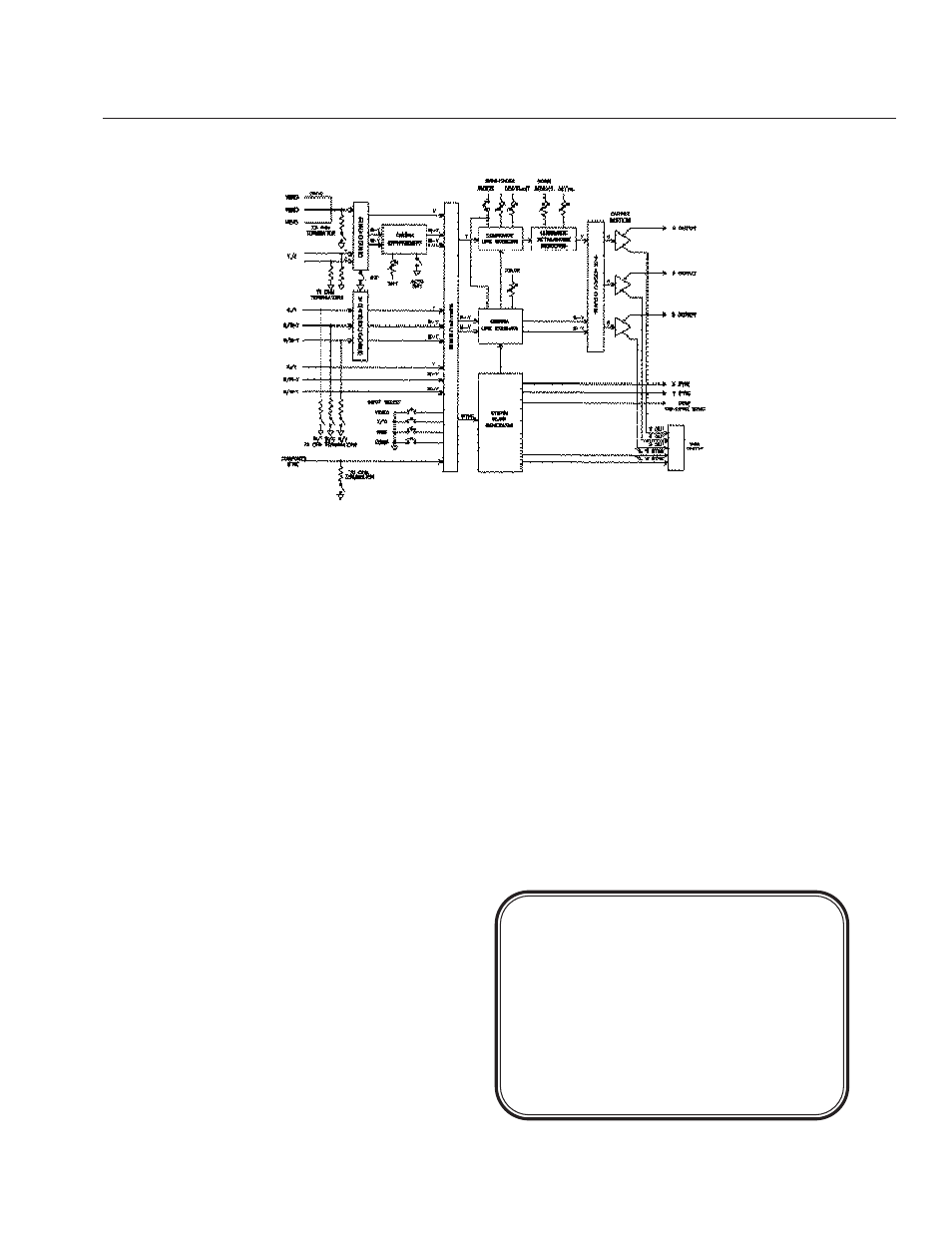 Meridian Audio LD100/LD100U User Manual | Page 6 / 19